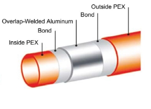 PEX-AL-PLEX Tubing, 1/2" 300' Roll MrPEX*