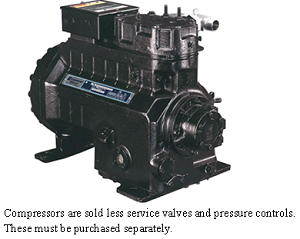Compressor, 208-230/3 Semi-Hermetic Discus 1-1/8" S x 1-5/8" S R22