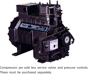 Compressor, 460/3/60 Semi-Hermetic Discus 7/8" S x 1-3/8" S R407C 2D